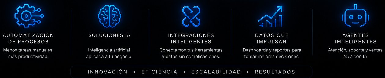 Servicios Vinkron
